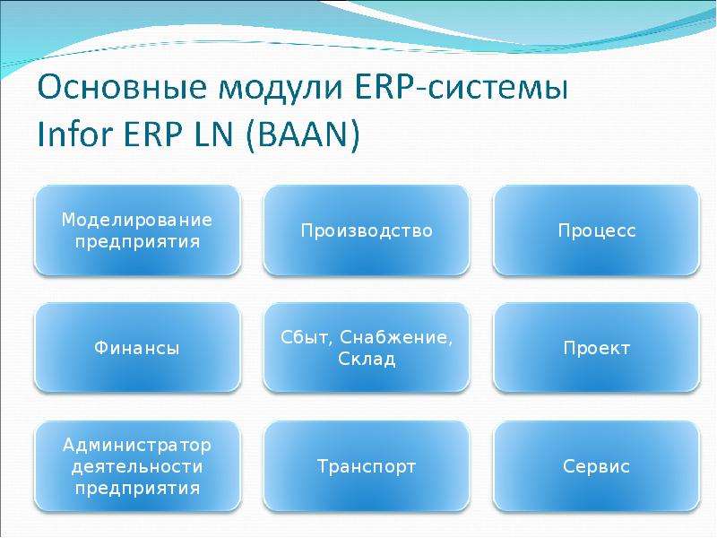 Общий модуль. Модули ERP. Основные модули ERP систем. Структура модулей ERP системы. Модульная структура ERP.