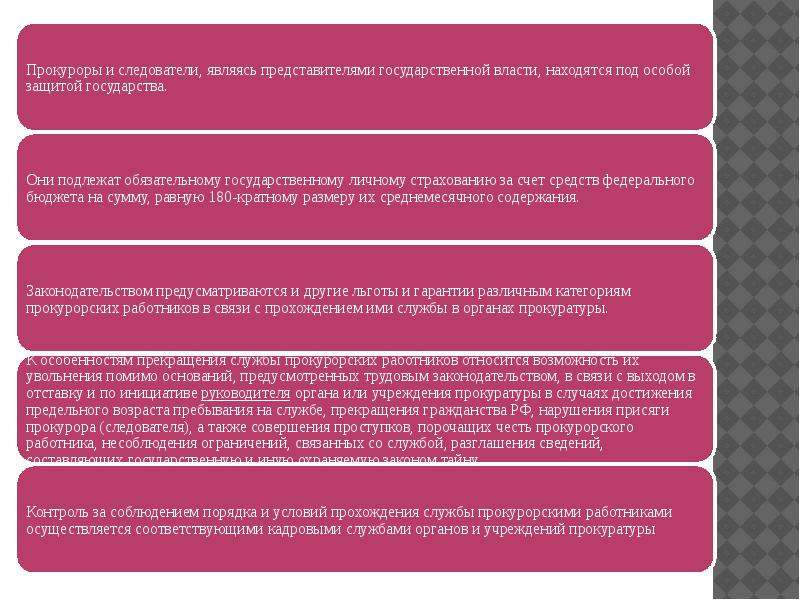 Порядок 42. Порядок прохождения службы в органах прокуратуры. Порядок прохождения службы в органах прокуратуры кратко. Прекращение службы в органах прокуратуры. Особенности прохождения службы в органах прокуратуры.