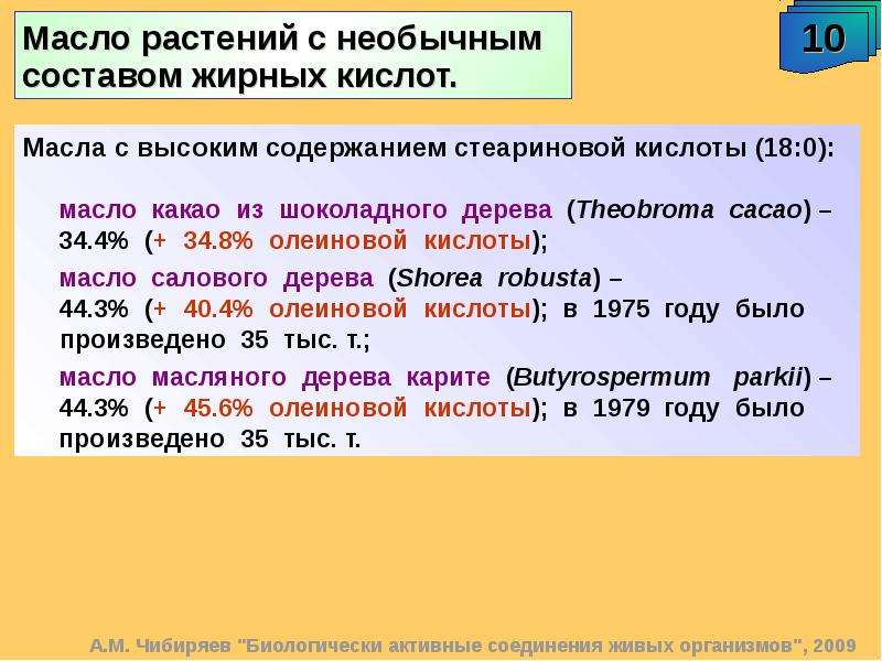 Удивительная по составу. Какао масло состав по жирным кислотам. Удивительная состав.