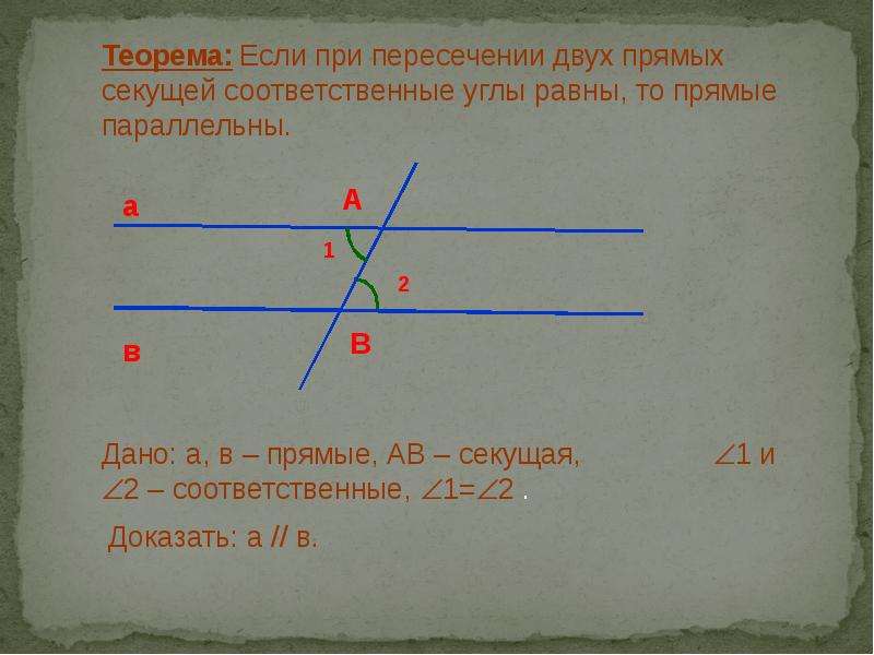 Сумма соответствующих углов равна. Углы при пересечении 2 параллельных прямых. Накрест лежащие углы при параллельных прямых равны. Углы при пересечении параллельных прямых секущей. Углы образованные пересечении двух прямых секущей.