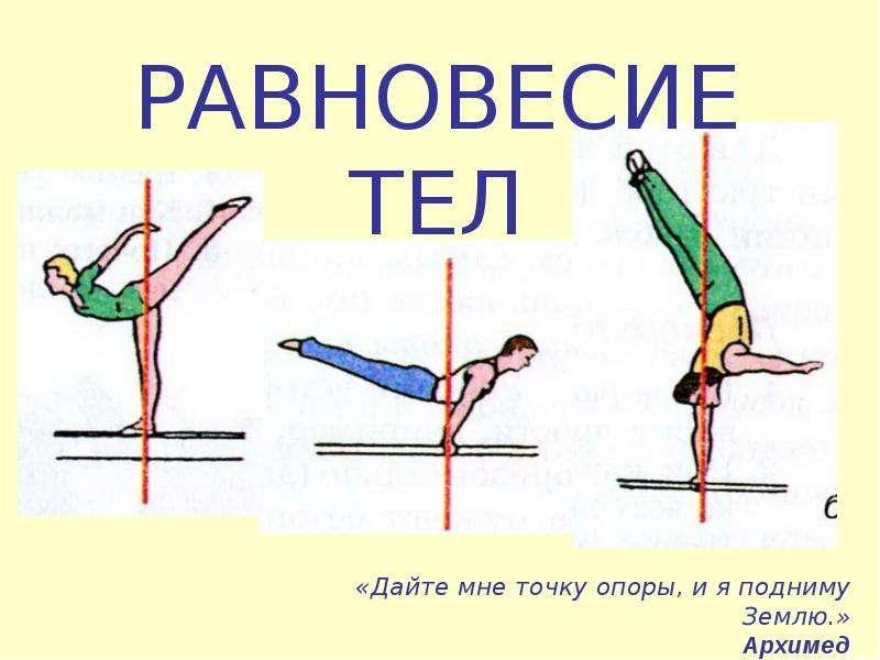 Равновесие тел физика 10 класс презентация