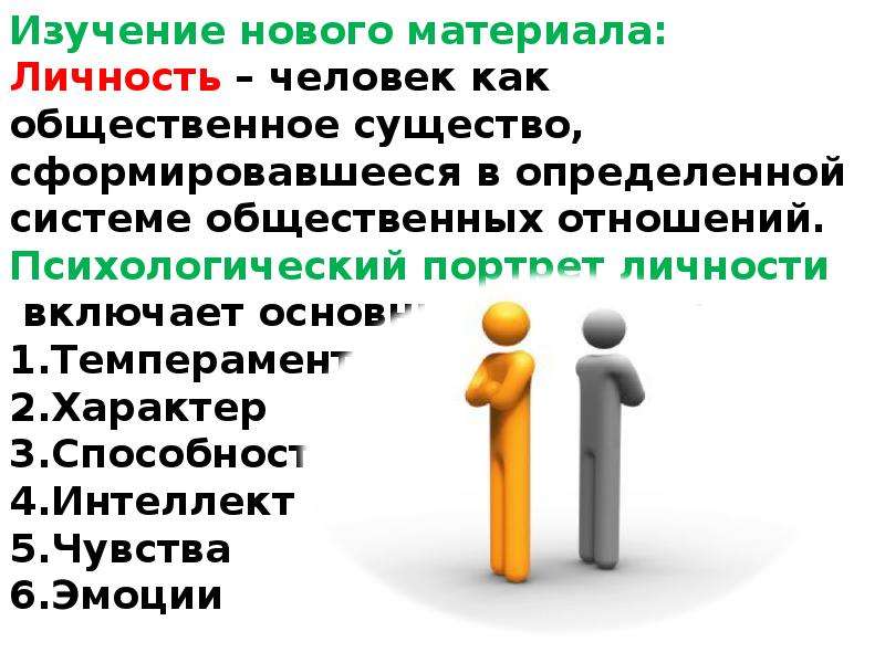 Презентация психологический портрет личности презентация