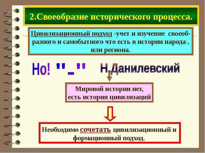 Мировой исторический процесс. Подходы цивилизации. Основные подходы к цивилизации. Цивилизационный подход к истории. Неповторимость исторического процесса.