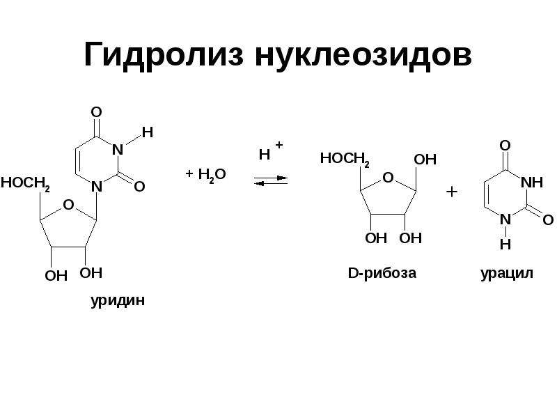 Схема кислотного гидролиза