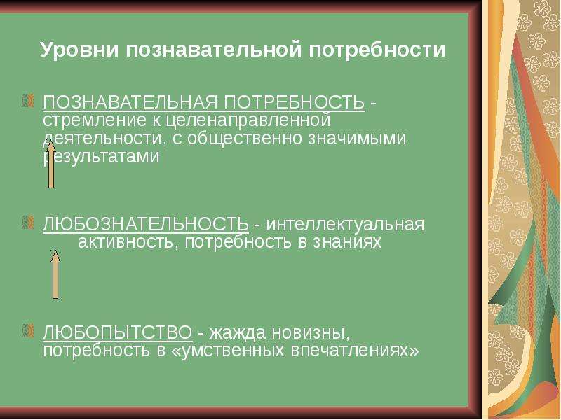 Познавательные потребности. Уровни познавательной потребности. Познавательные потребности примеры. Потребность в познавательной деятельности.