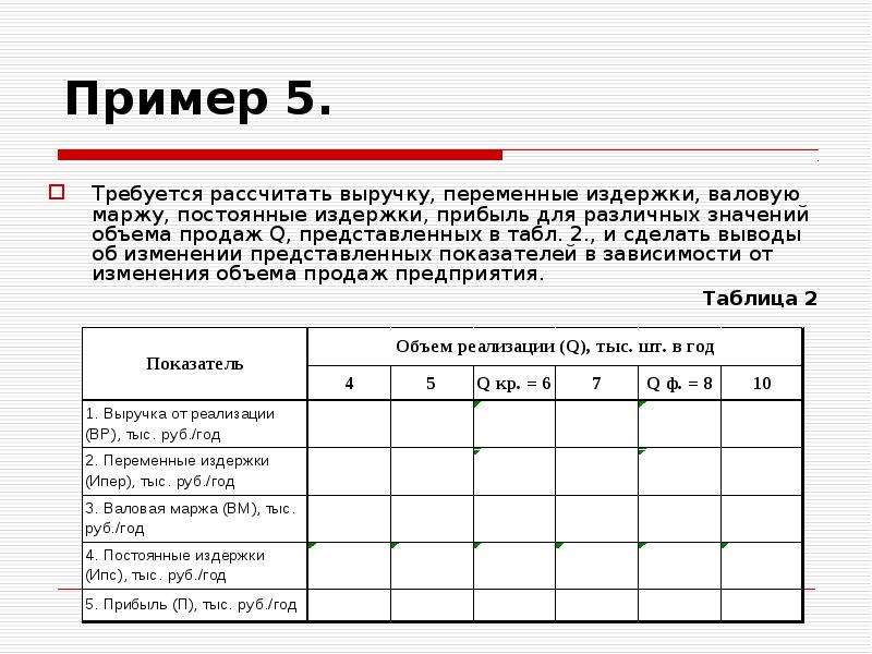 Требуется расчет. Пример рассчитать выручку. Как посчитать логистику. Пример расчета логистических издержек. Как посчитать % логистики.