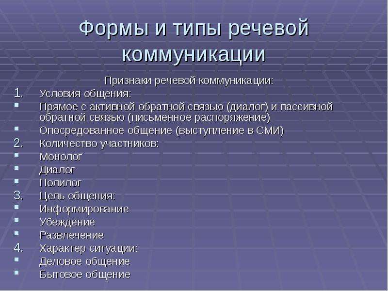 Речь форма общения. Формы речевой коммуникации. Типы речевой коммуникации. Формы и типы речевого общения. Формы типы виды речевой коммуникации.