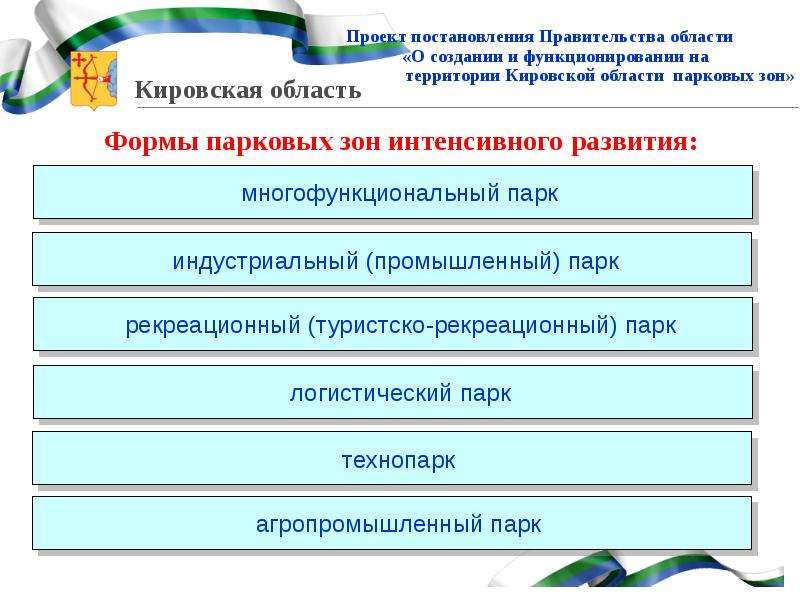 Проект постановления это