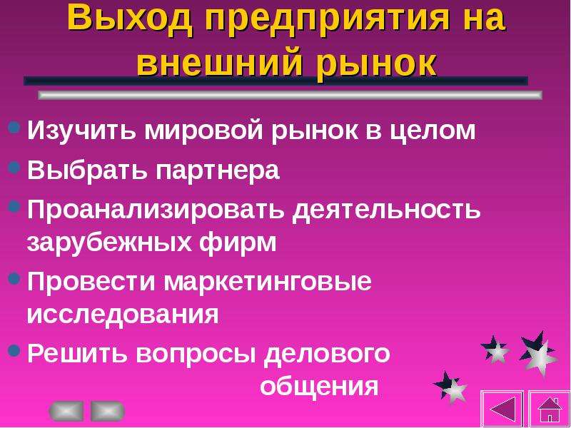 Выход предприятия. Выход предприятия на внешний рынок. Внешний рынок кратко. Способы выхода фирмы на внешний рынок. Организация на внешнем рынке.