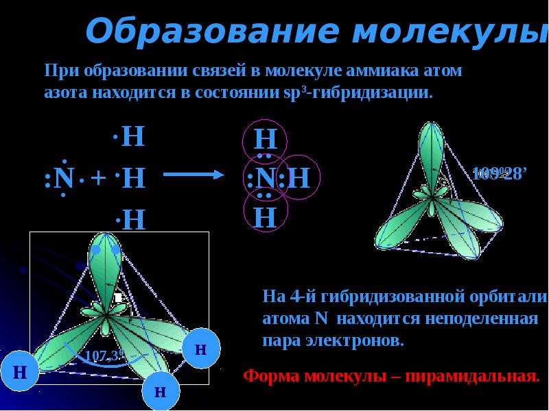 Атомы соединены тремя общими электронными парами аммиака. Nh3 форма молекулы. Nh3 Геометрическая форма молекулы. Строение молекулы аммиака nh3.. Геометрическая форма аммиака.