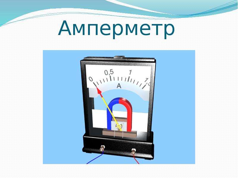 Вольтметр картинки для презентации