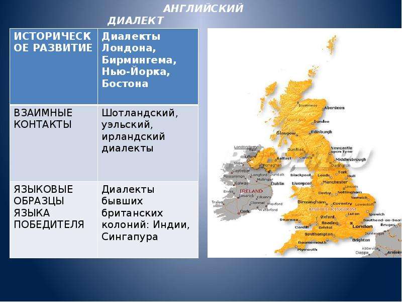 Карта диалектов германии