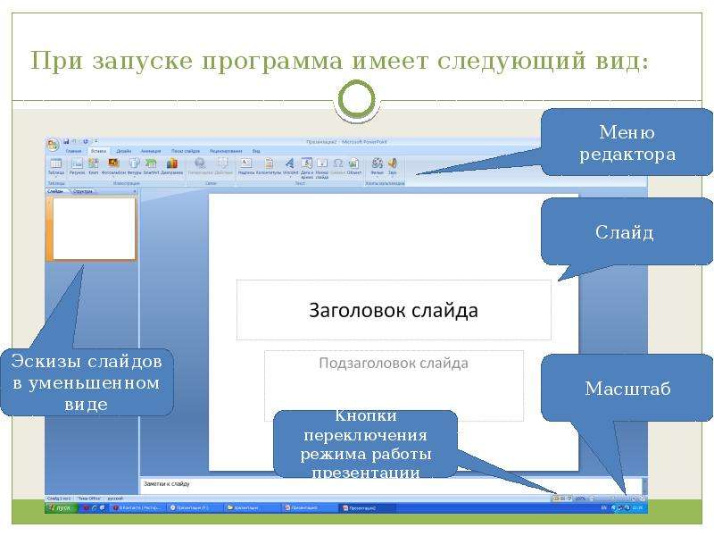 Программы для слайдовых презентаций