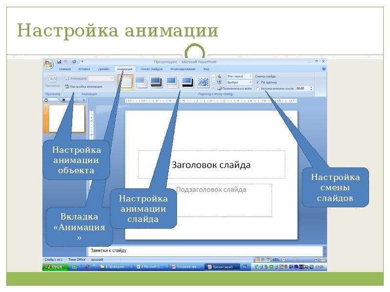 Настройки анимации. Как настроить анимацию объектов на слайде. Настройка анимации слайдов. Параметры анимации POWERPOINT. Настройка анимации в POWERPOINT.