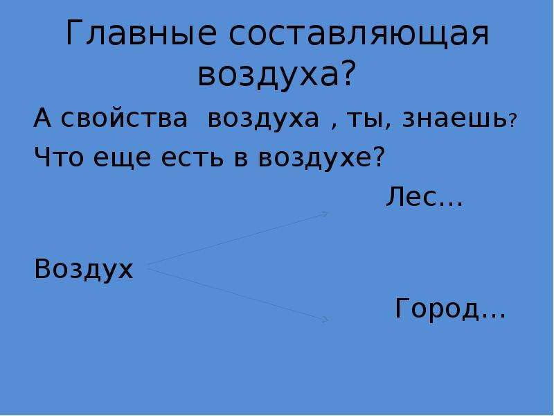 Что делают в городе для охраны воздуха. Кластер охрана воздуха. Непостоянные составляющие воздуха. Что делается у нас в городе для охраны воздуха. Узнай у взрослых что делается в вашем городе для охраны воздуха.