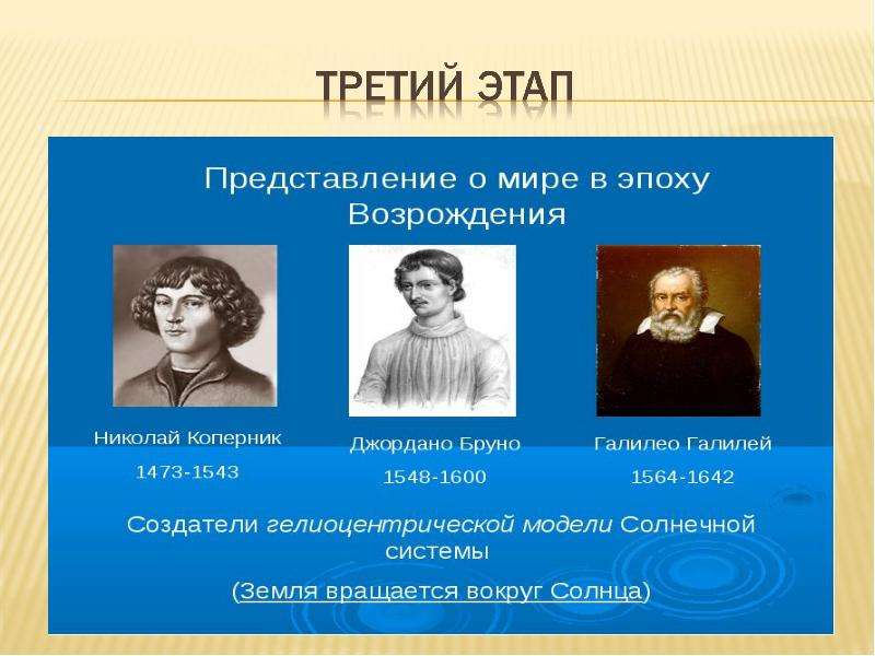 Выполнила: Кахарова Наргиза  Факультет: ОМ  Группа: 029/2, слайд №5