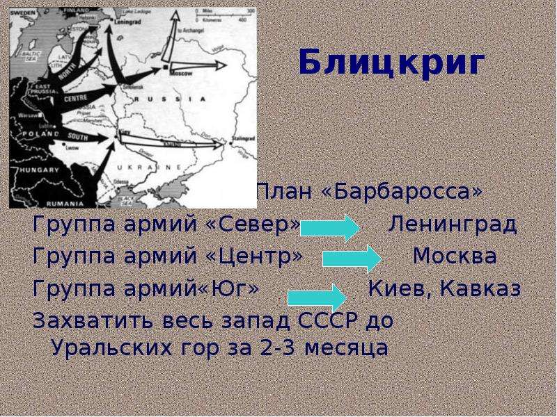 План барбаросса это. Великая Отечественная война план Барбаросса. Север центр Юг план Барбаросса. Блицкриг план Барбаросса. План блицкриг.