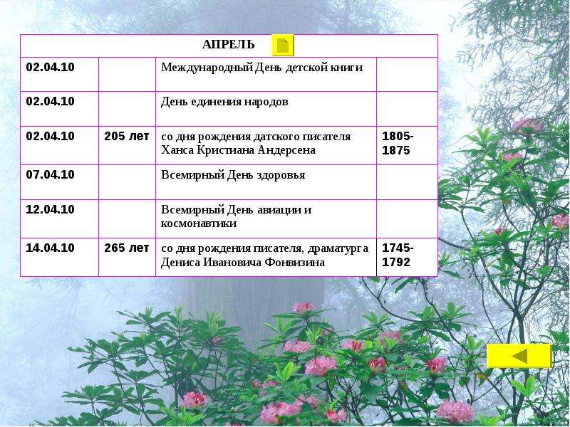 Календарь памятных дат презентация