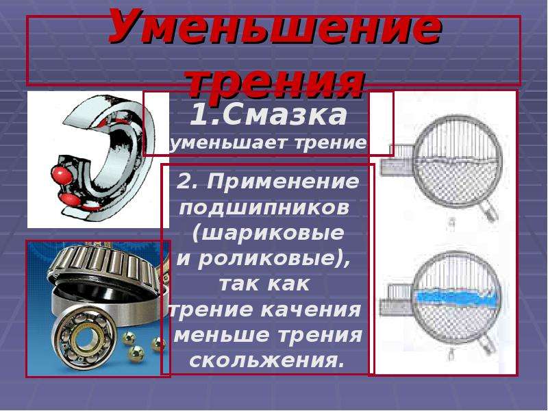 Какая сила изменяет. Уменьшение трения. Уменьшение трения ткань. Что уменьшает трение. Способы изменения силы трения.