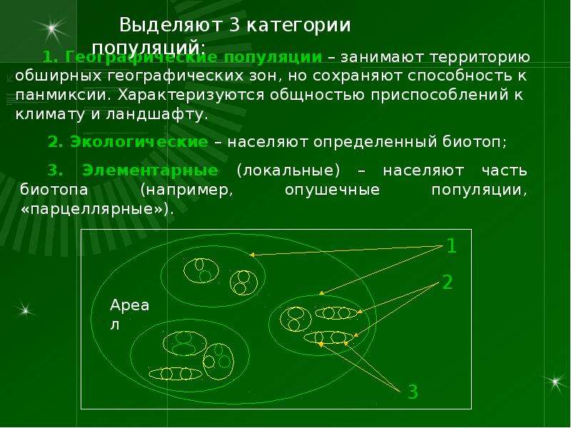 Сущность прикладной экологии презентация