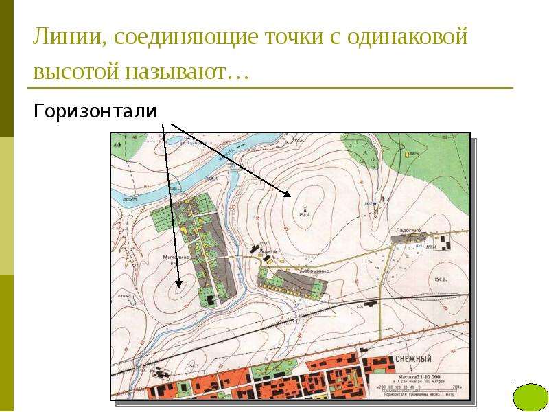 


Линии, соединяющие точки с одинаковой высотой называют… 
Горизонтали
