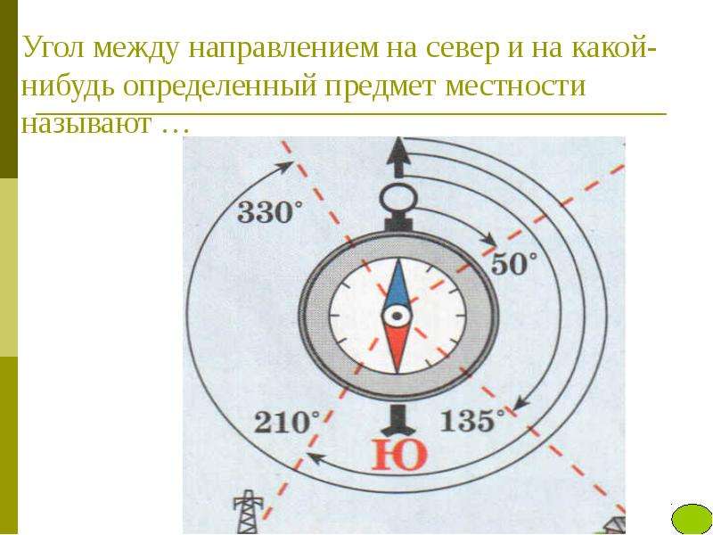 


Угол между направлением на север и на какой-нибудь определенный предмет местности называют …

