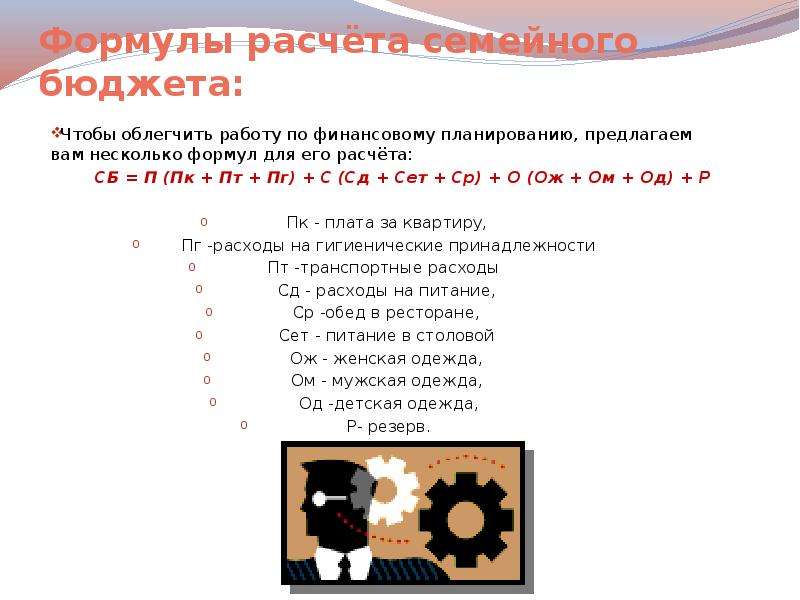 Рассчитаны семью. Формула расчета семейного бюджета. Формула подсчета семейного бюджета. Формула вычисления семейного бюджета. Расчет семейного бюджета по формуле.