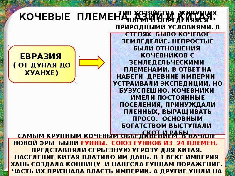 Характеристика империи. Крушение империй древнего мира. Крушение империи древнего мира кратко. Кочевые племена Азии и Китая кратко. Создание державы Хань история 5.