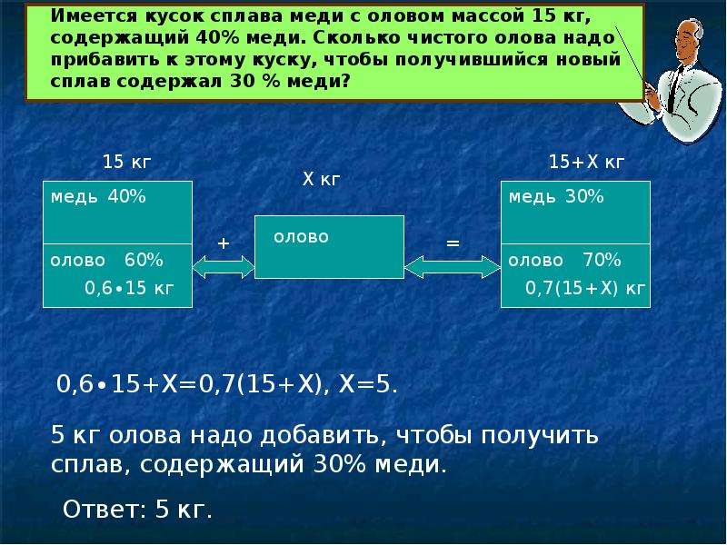 Презентация на смеси и сплавы