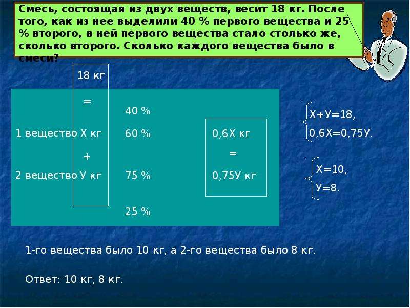 Проект решение задач на смеси и сплавы