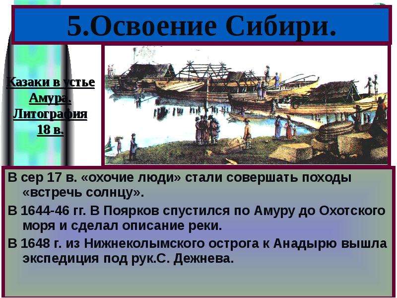 История сибири в 17. Освоение Сибири. Колонизация Сибири. Ход освоения Сибири. История заселения Сибири.