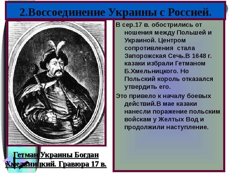 Воссоединение с украиной 17 век. Воссоединение России с Украиной 1648. Гетманы Левобережной Украины. Воссоединение Украины с Россией произошло в период гетманства.