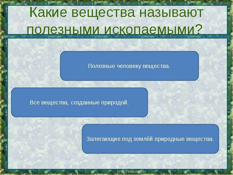 Окружающий мир тест полезные ископаемые. Какие вещества называют полезными ископаемыми. Вещества созданные человеком называются. Какие вещества называем минеральными ресурсами. Полезными примесями называют.