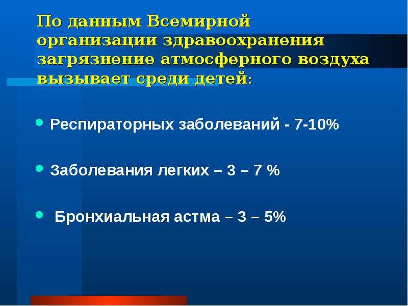 Вызвать воздух. Респираторный индекс атмосферном воздухе. Темп воздуха по легочных заболеваний.