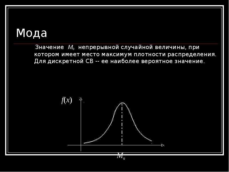 Мода случайной величины. Мода дискретной случайной величины. Плотность распределения случайной величины мода. Мода плотности распределения. Мода непрерывной случайной величины.