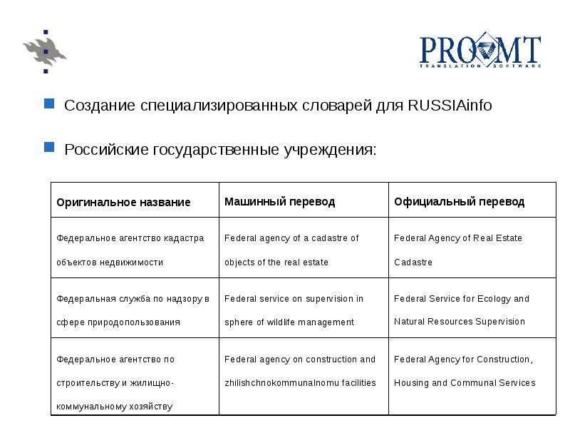 Сфера применения машинного языка.