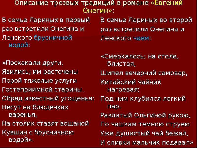 Знакомство С Семьей Лариных Евгений Онегин