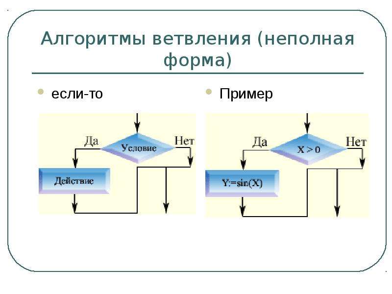 Схема неполная форма ветвления