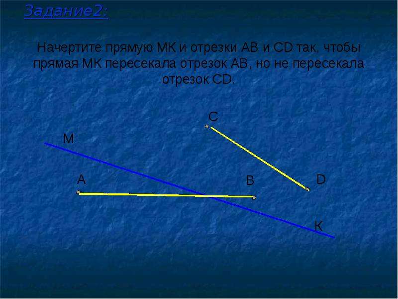 Проведите прямую mn. Начертить прямой отрезок. Начерти прямую Луч и отрезок. Чертим лучи и прямые. Начерти прямую ab.