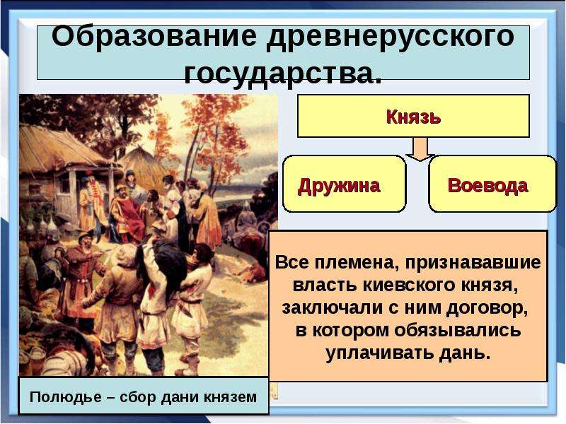 Полюдьем в древней руси называли. Формирование древнерусского государства князья. Сбор Дани в древнерусском государстве. Черты древнерусского государства. Полюдье это в древней Руси.