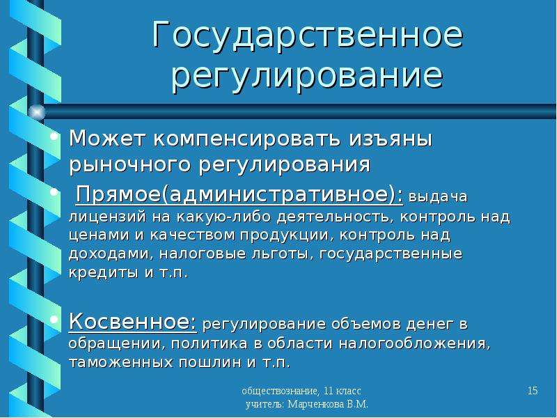 Рыночные отношения в экономике. Контроль над ценами прямое регулирование. Недостатки рыночного регулирования. Государственное регулирование рынка контроль над ценами. Рынок и его роль в экономической жизни кратко.