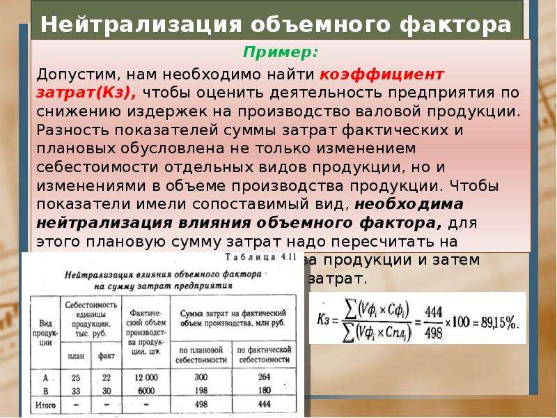 Сумма себестоимости. Нейтрализация влияния объемного фактора. Для нейтрализации влияния стоимостного фактора. Нейтрализация влияния ценового фактора. Коэффициент затрат.