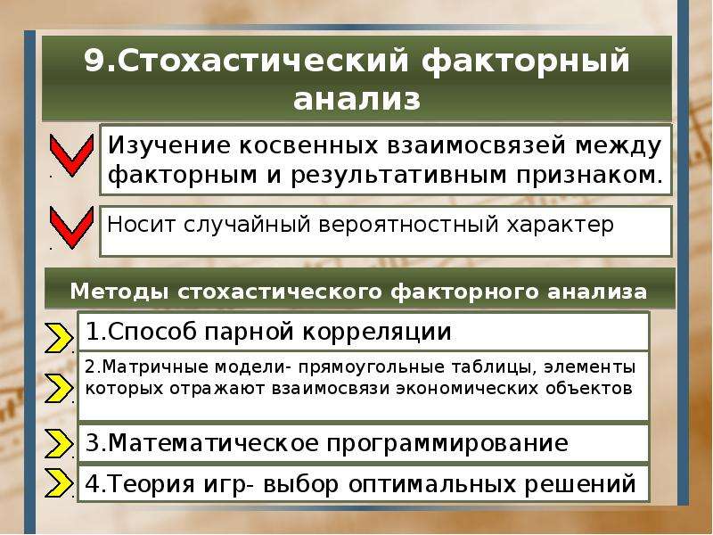 Выберите верные суждения о факторных доходах. Стохастический анализ. Методы стохастического анализа. Методы стохастического факторного анализа. Стохастический факторный анализ примеры.