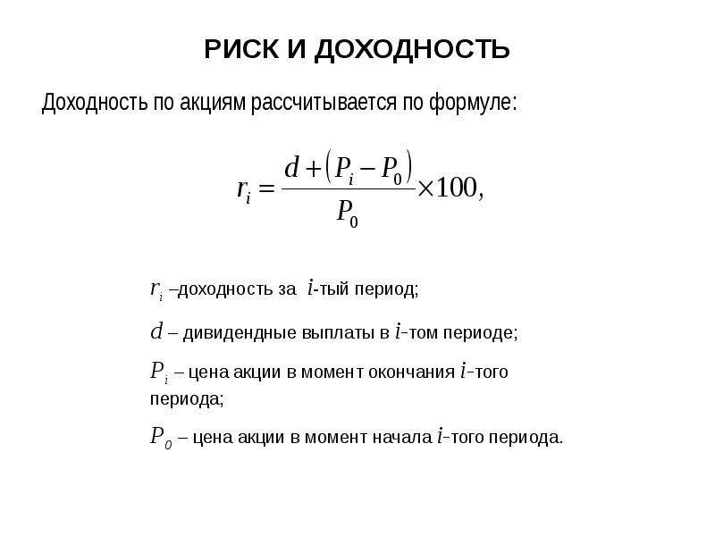 Риск и доходность презентация