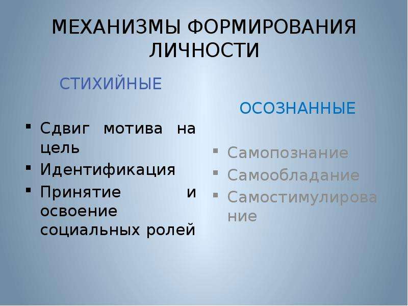 Сдвиг мотива на цель. Сознательный механизм становления личности. Механизмы формирования личности в психологии. Стихийные механизмы формирования личности. Механизмы стихийного и сознательного становления личности..