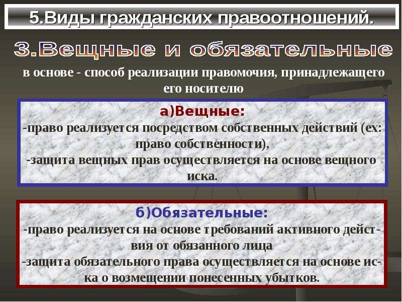 Гражданские правоотношения примеры. Виды вещных правоотношений. Вещные и обязательные правоотношения. Вещные и обязательные гражданские правоотношения. Форма вещных правоотношениях.