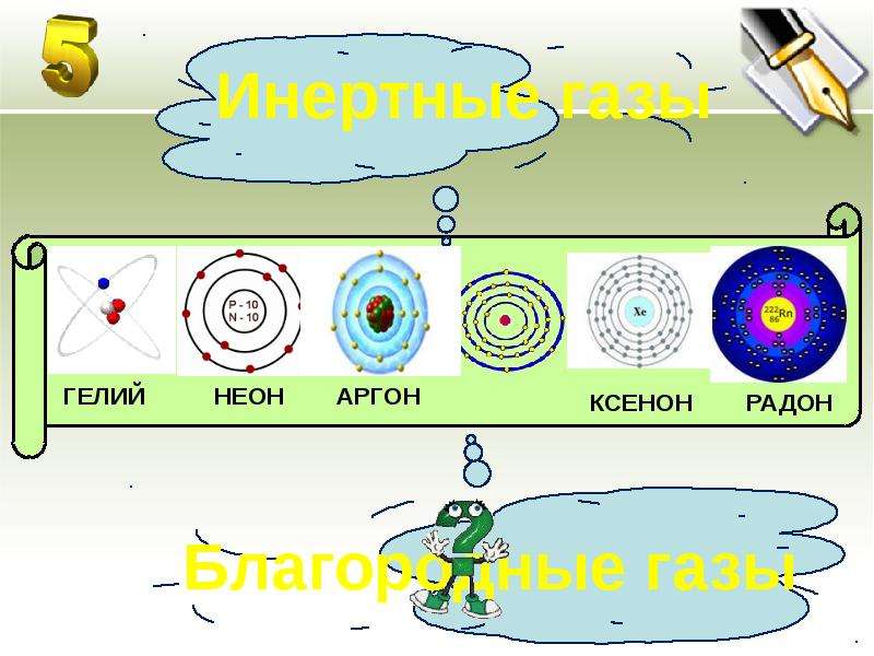 Презентация по химии на тему неон