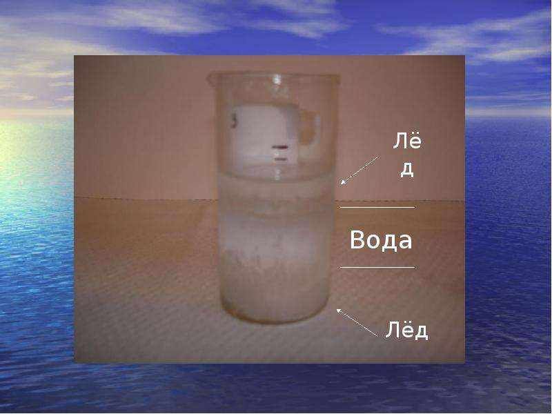 Проект удивительные свойства воды 7 класс физика