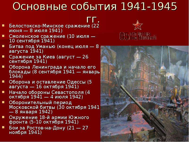 Смоленское сражение 1941 презентация