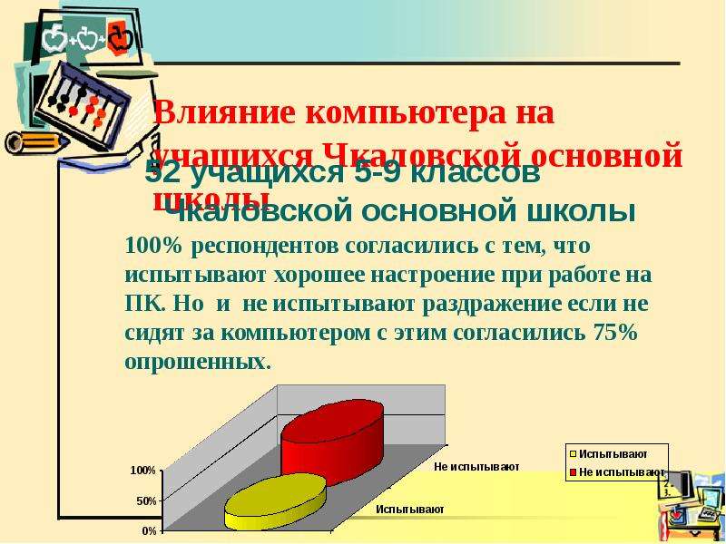 Работы компьютера зависит от. Компоненты компьютерной зависимости. Действия компьютера. Вопросы про компьютерную зависимость. Быстрота работы компа зависит от.